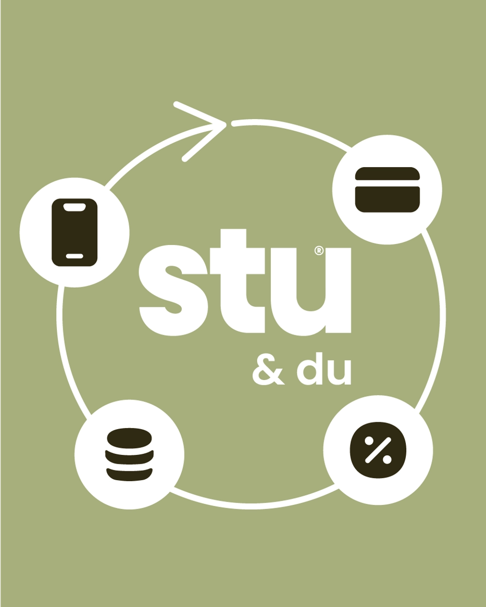 The Stu cashback system 